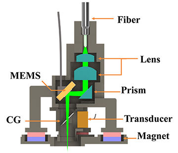 Drawing of probe components